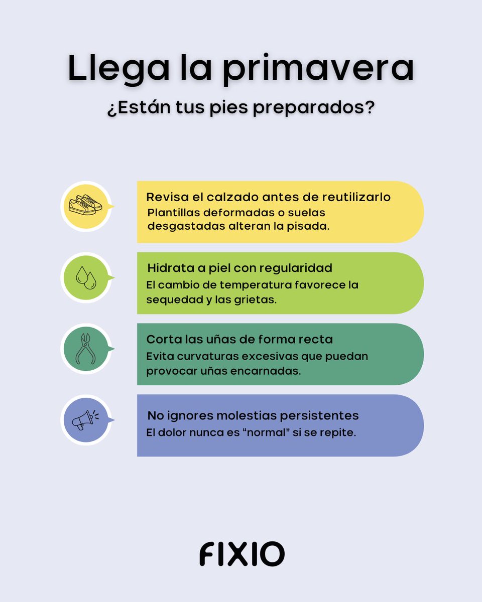 Fixio tweet media