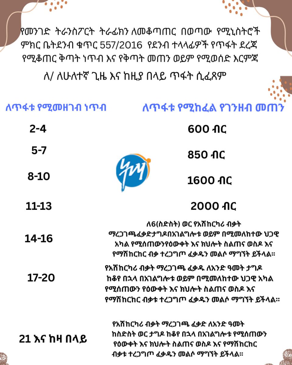 Addis Ababa Traffic Managment Authority tweet media