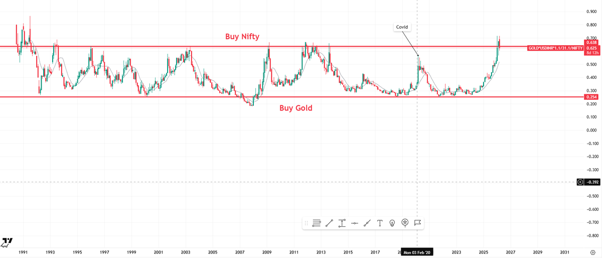 Aniketh Dsouza tweet media