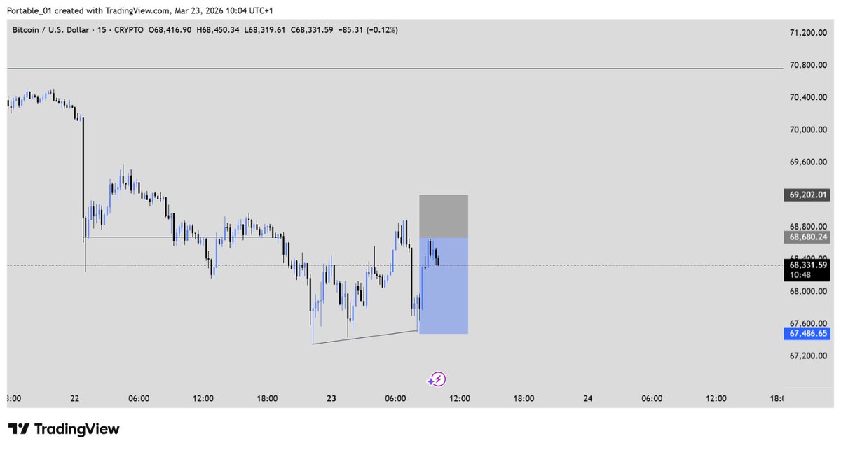 Portable_01 tweet media