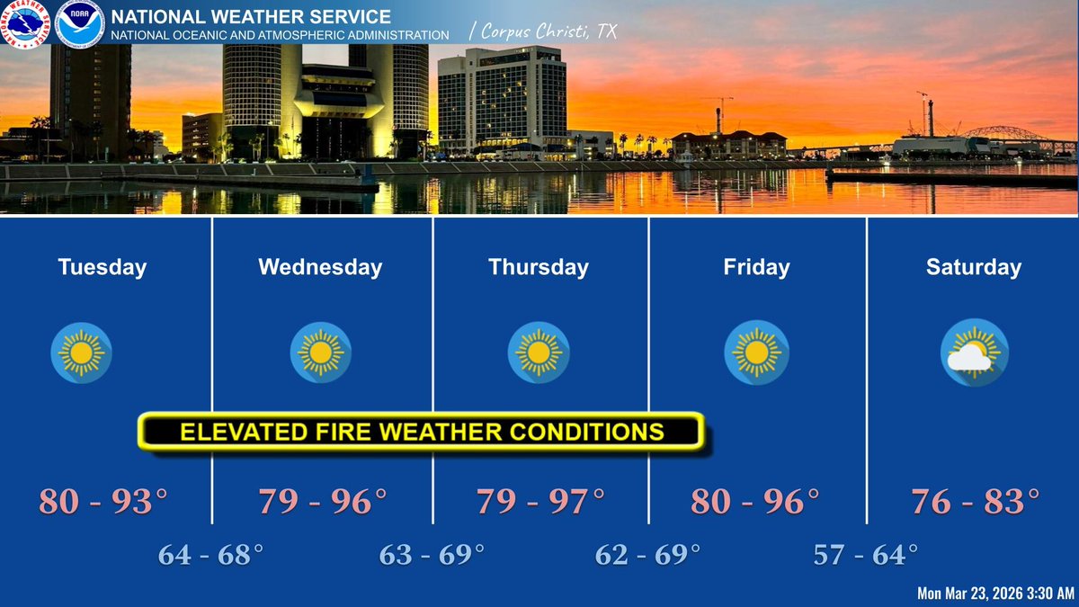 NWS Corpus Christi tweet media