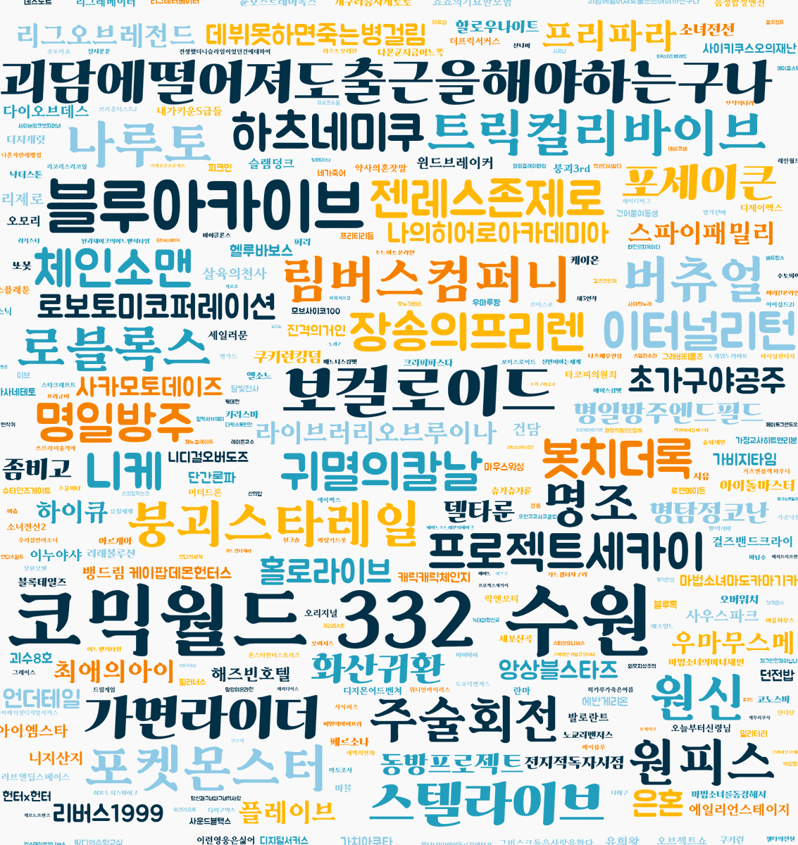 코믹월드 tweet media