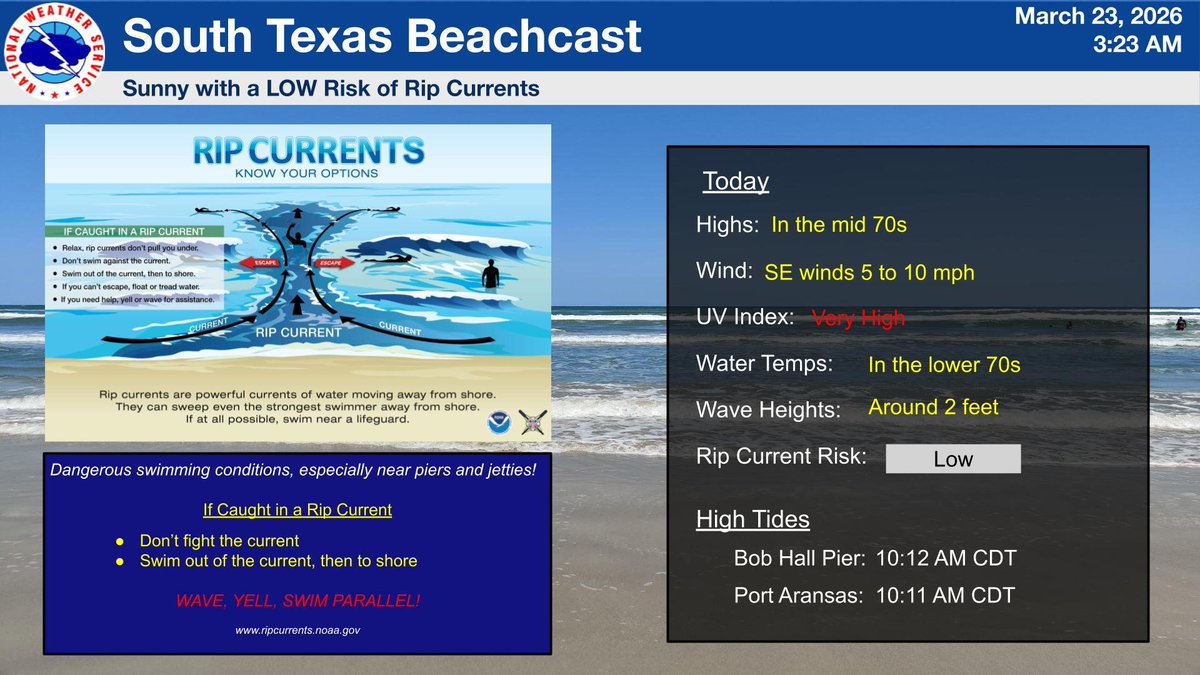 NWS Corpus Christi tweet media