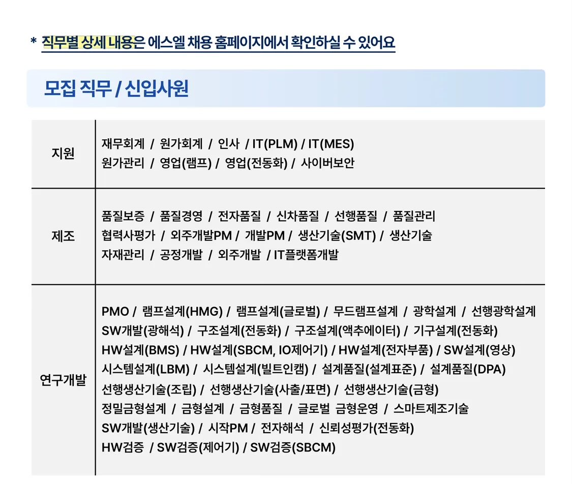 취준생을 위한 알림 ⛧ tweet media