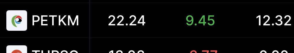 Devrim Akyıl Laplace’s Demon tweet media