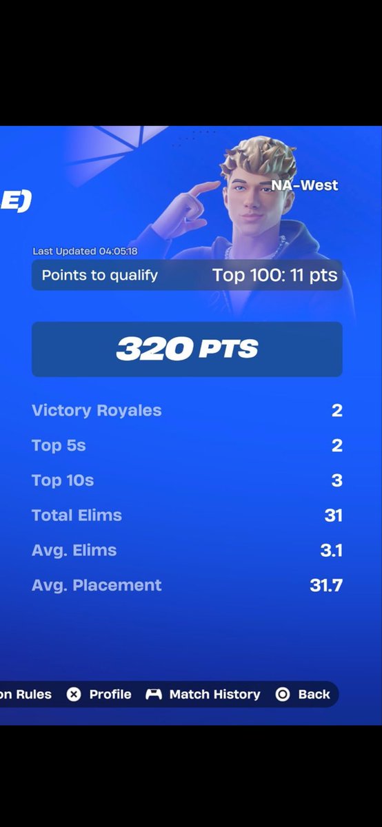 clxshzerobuild tweet media