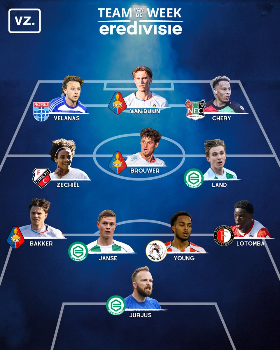 𝑯𝒆𝒕 𝑻𝒆𝒂𝒎 𝒗𝒂𝒏 𝒅𝒆 𝑾𝒆𝒆𝒌 𝒗𝒂𝒏 𝑽𝒁! 🔥

Dit is het VZ Team van de Week na speelronde 28 in de Eredivisie.

Van wie heb jij genoten? 👀

#eredivisie #totw #voetbalzone