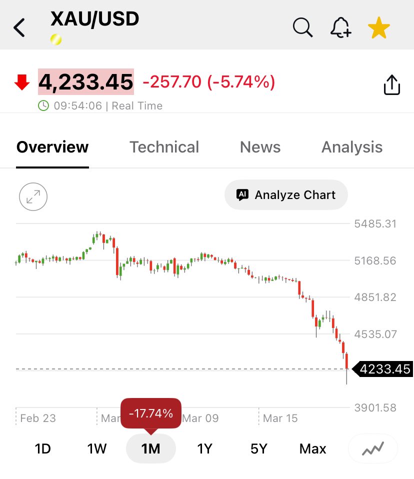 Cristian Palusci tweet media