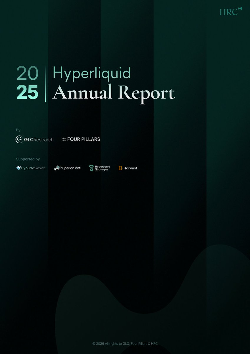 Hyperliquid Research Collective (HRC) tweet media