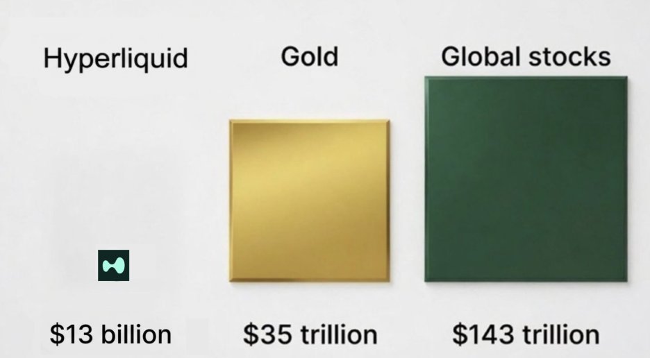 obese.potato.hl🥔 | Theo Arc tweet media
