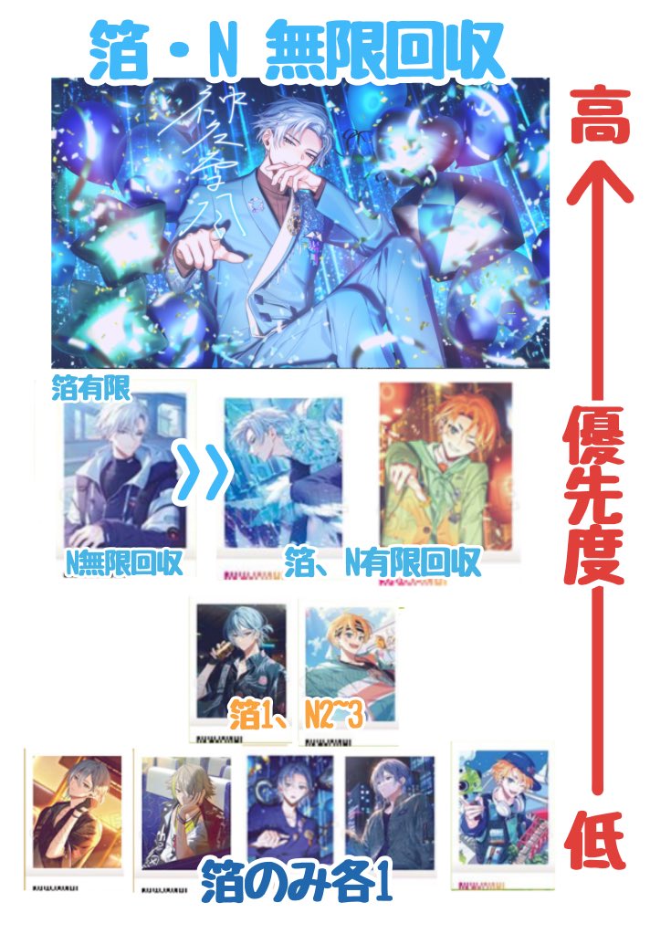 ななな🌟取引垢🌟 tweet media