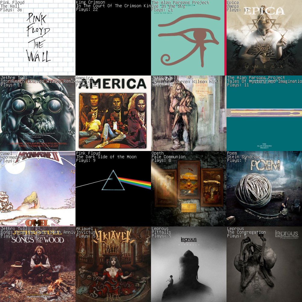 Bathory_Aria 🥀 tweet media