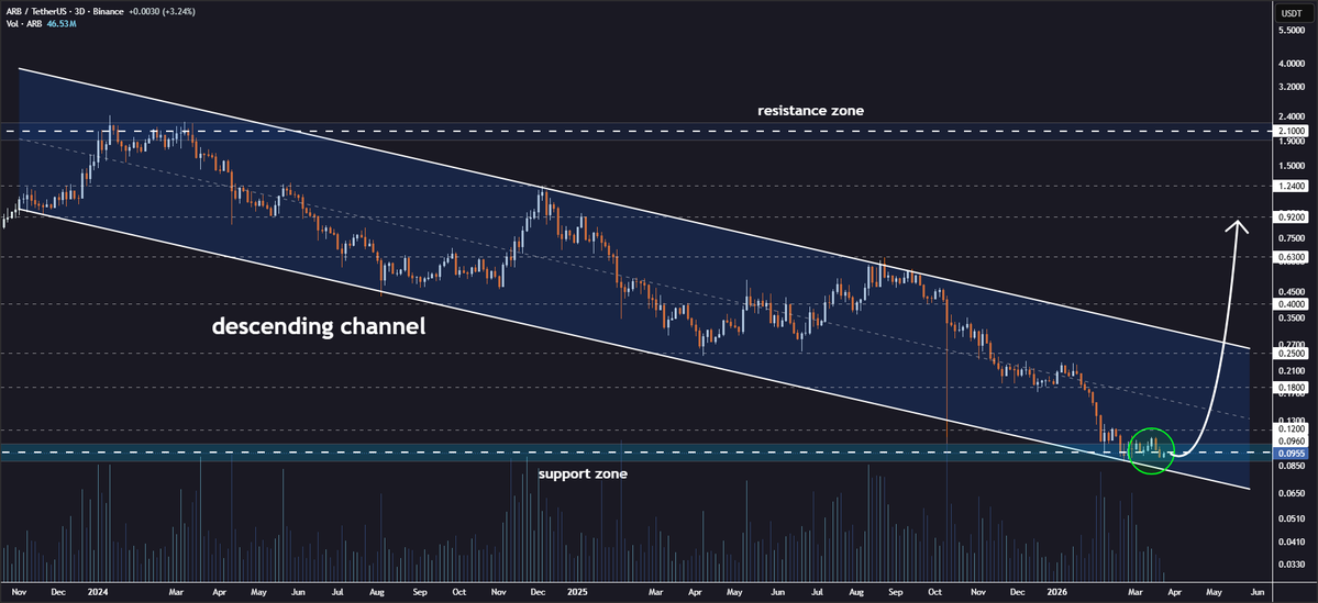Jonathan Carter tweet media