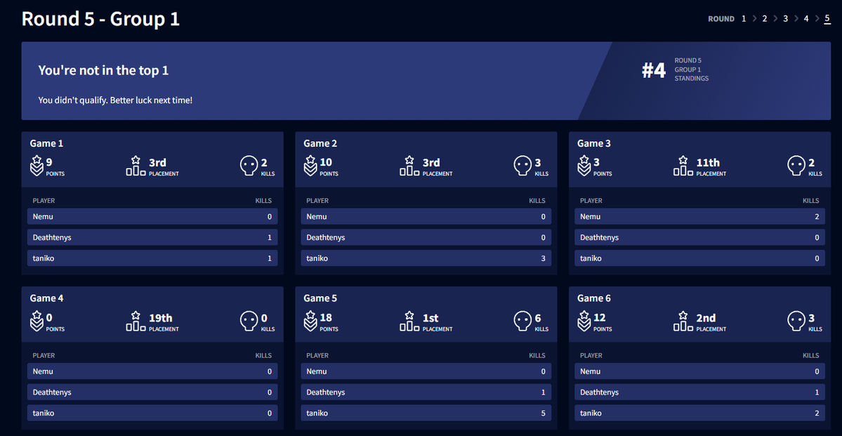 タニコ🌱 tweet media