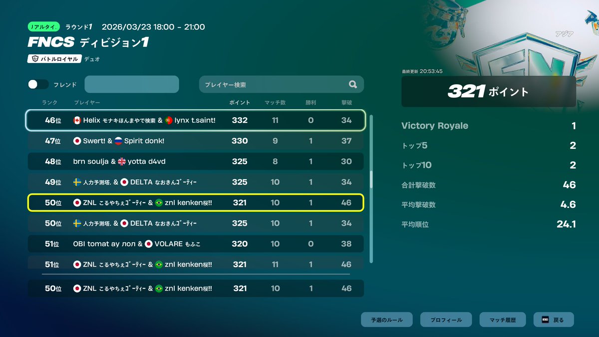 こるジャイロ tweet media