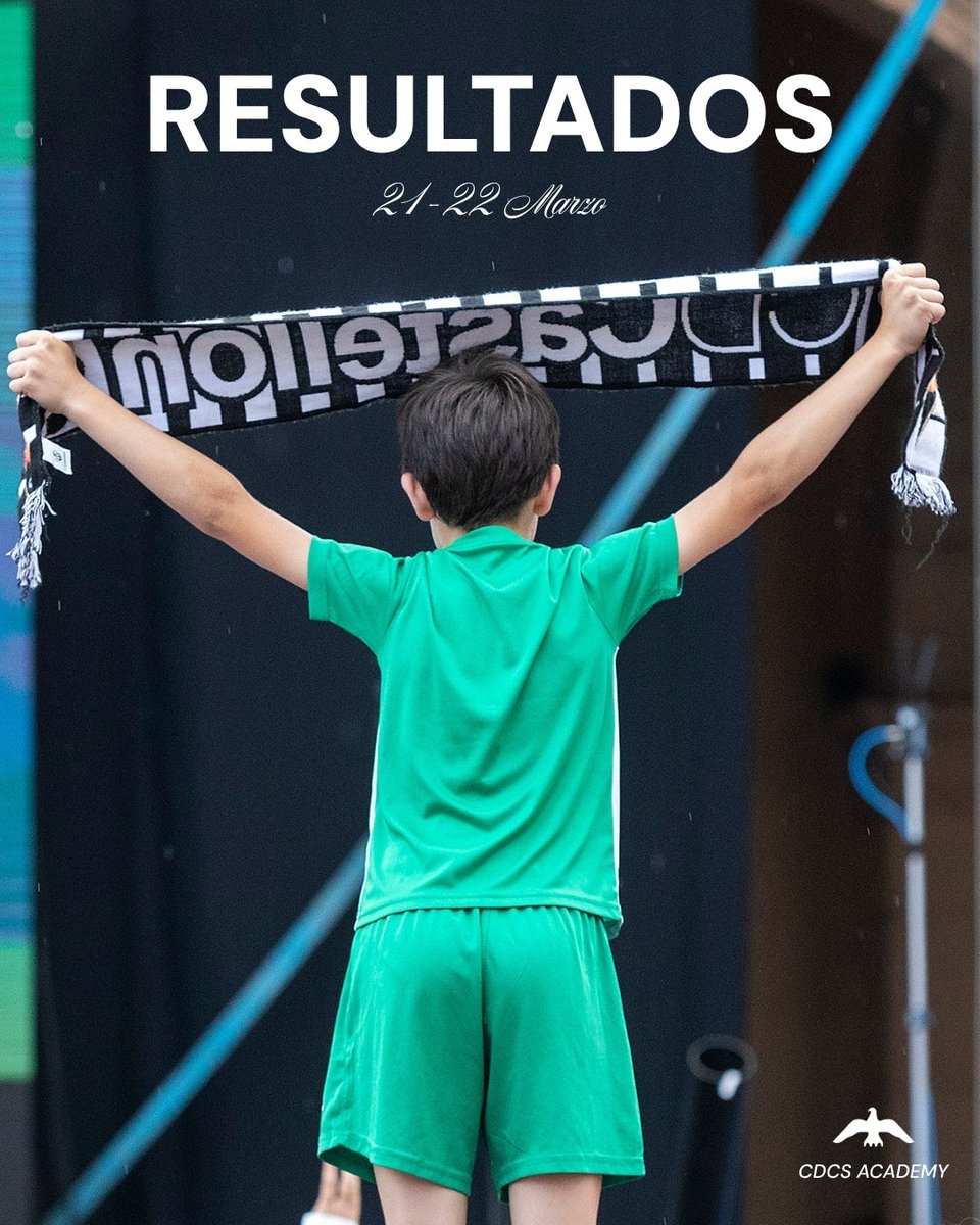 CD Castellón Academy tweet media