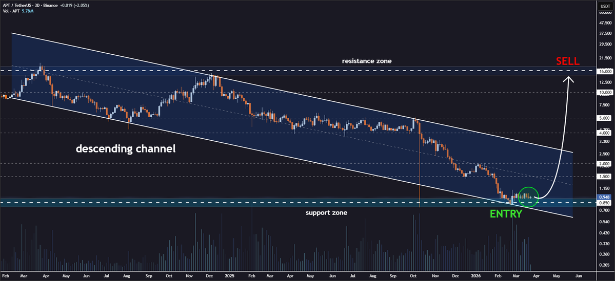 Jonathan Carter tweet media