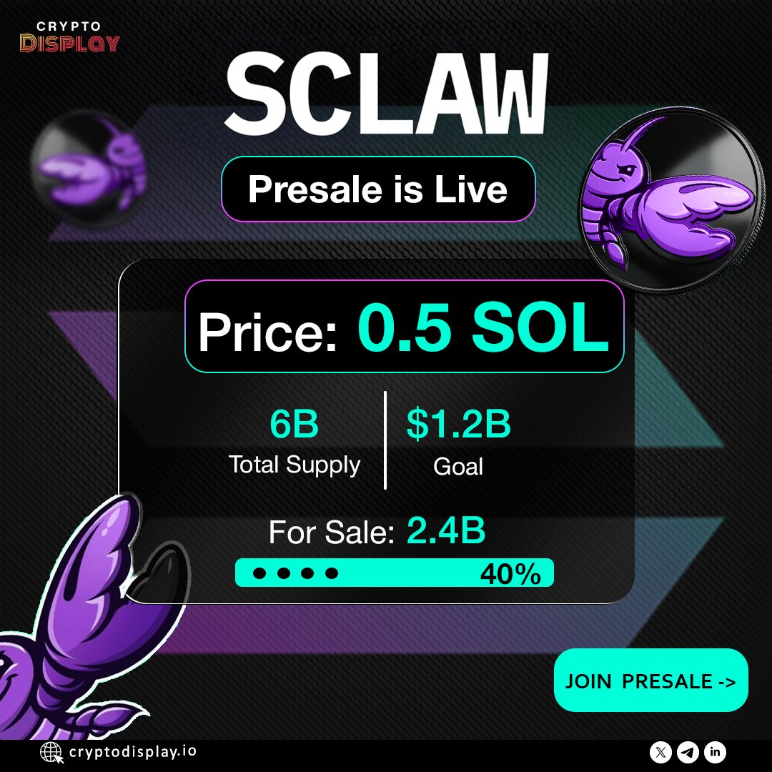 Crypto Display tweet media