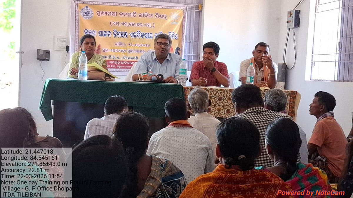 ST & SC Development Department tweet media