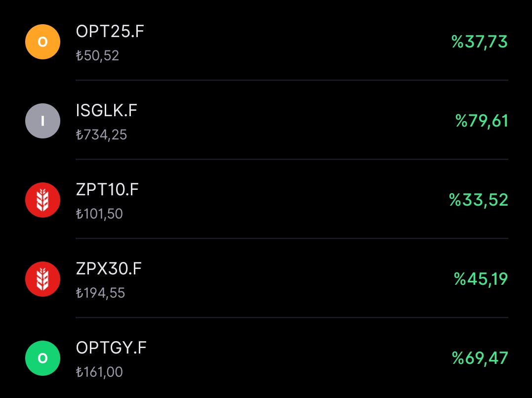 Nezih Gökay tweet media