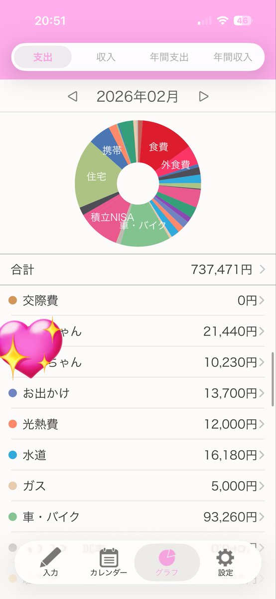 ななᒼᑋªⁿ✿現場女子 tweet media