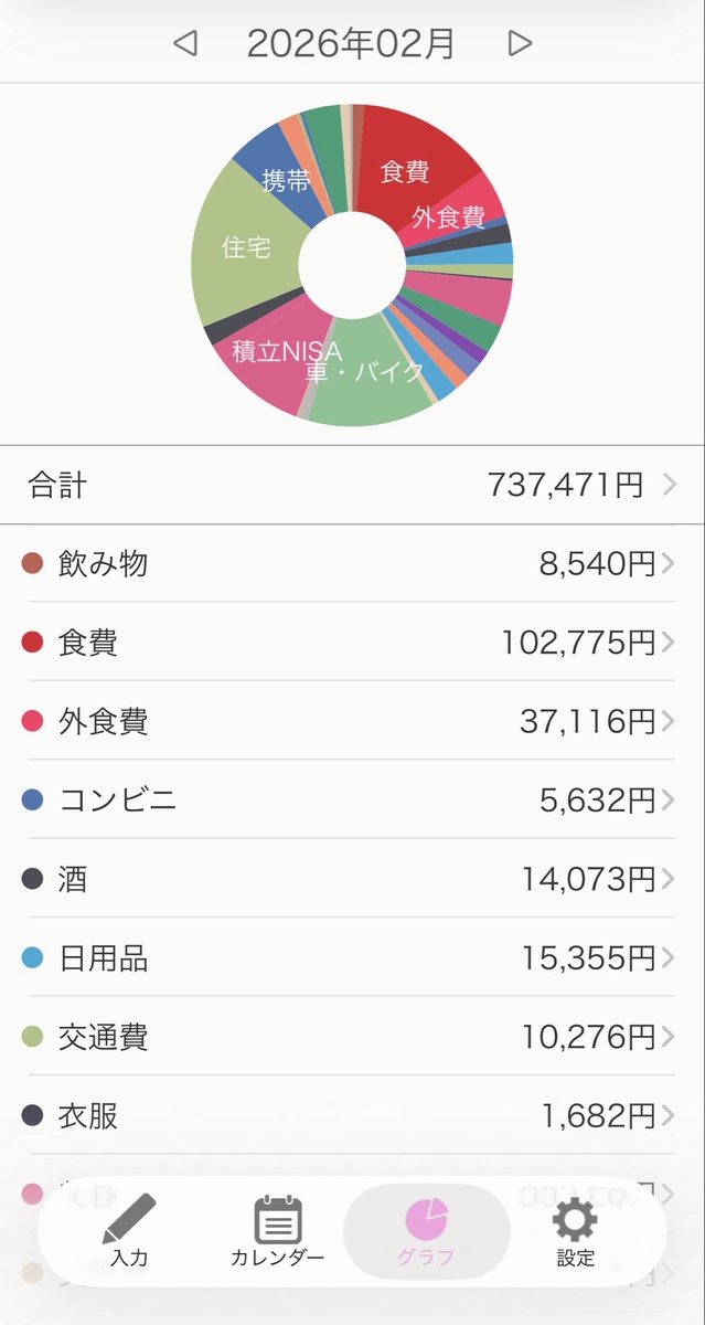 ななᒼᑋªⁿ✿現場女子 tweet media