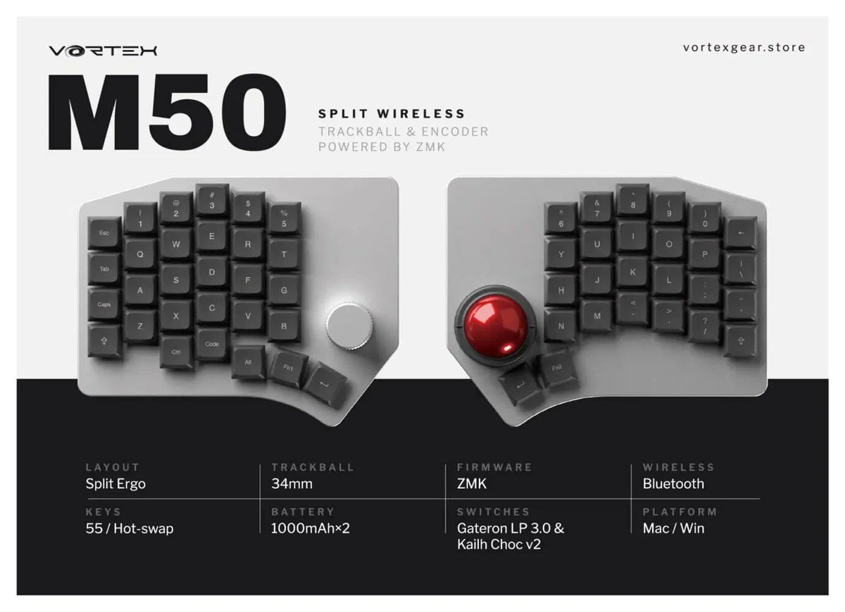 Greenkeys tweet media