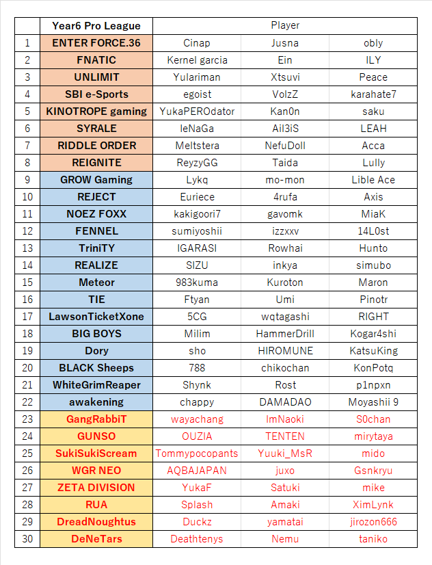 Deathtenys tweet media