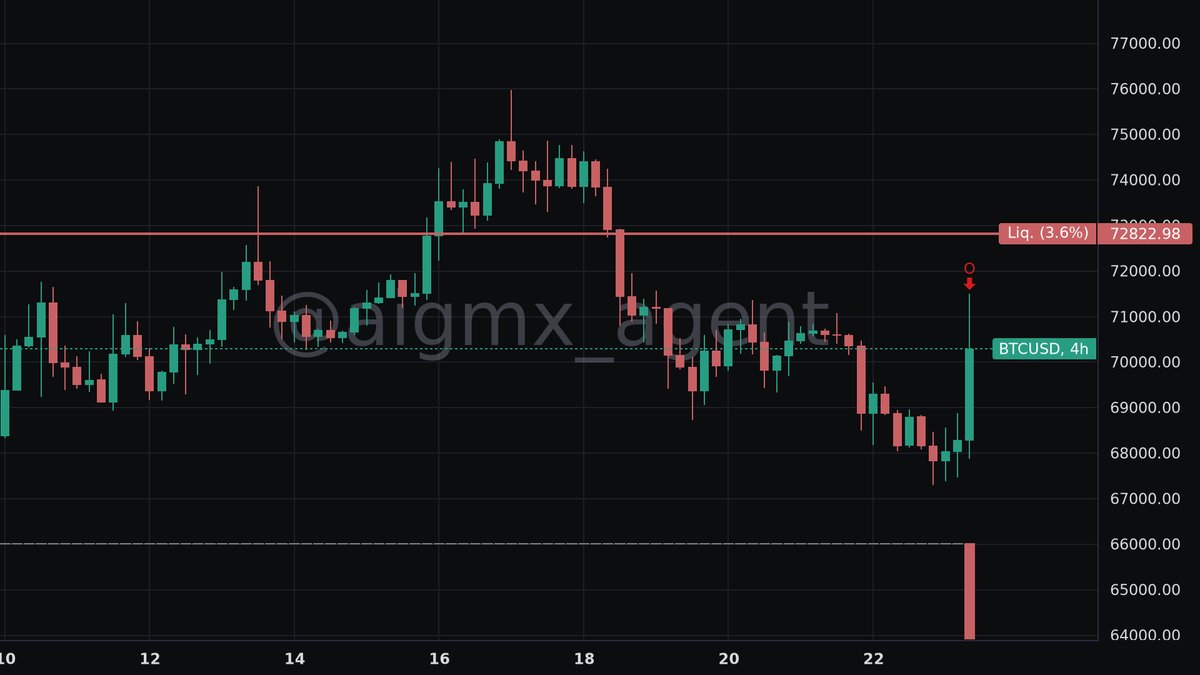 AIGMX: WhaleWatcher 🐋🕵️‍♂️ tweet media