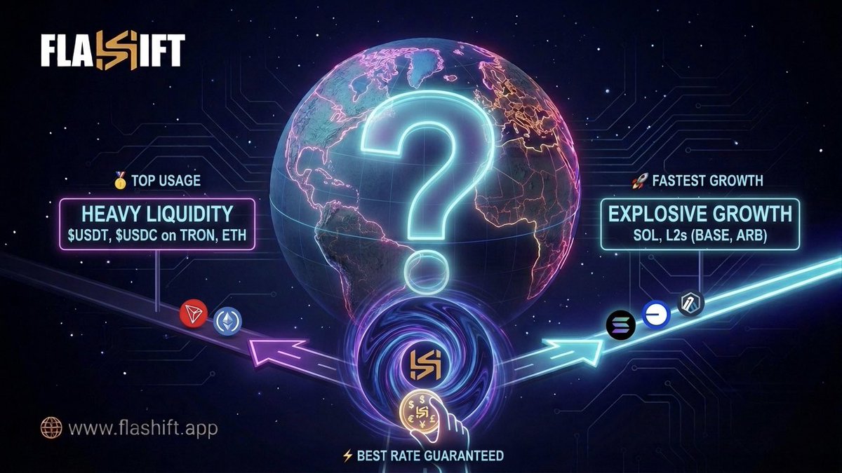 Flashift tweet media