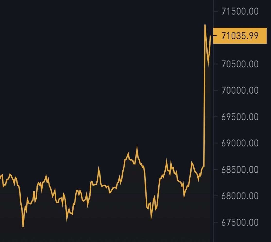 開運鬼龍🐳.edge🦭 EDGEX【KAIUN】BITGET【h1qb】MEXC【1aXc9】 tweet media
