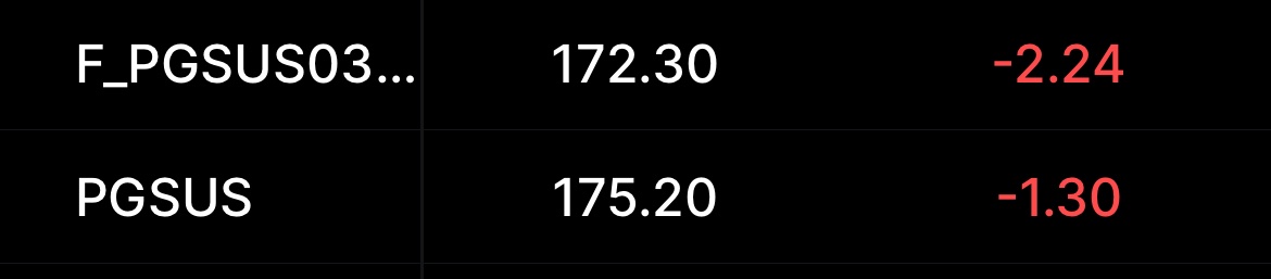 #pgsus alacaklar vadeli fiyatı daha ucuz iskontolu satışlar