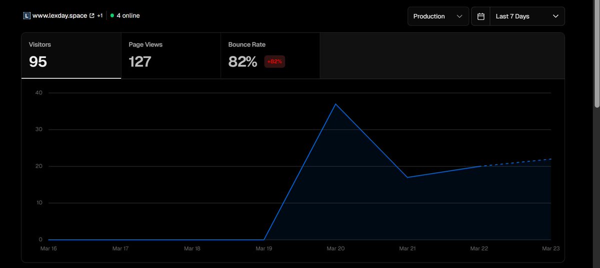 Mudit Rajput tweet media