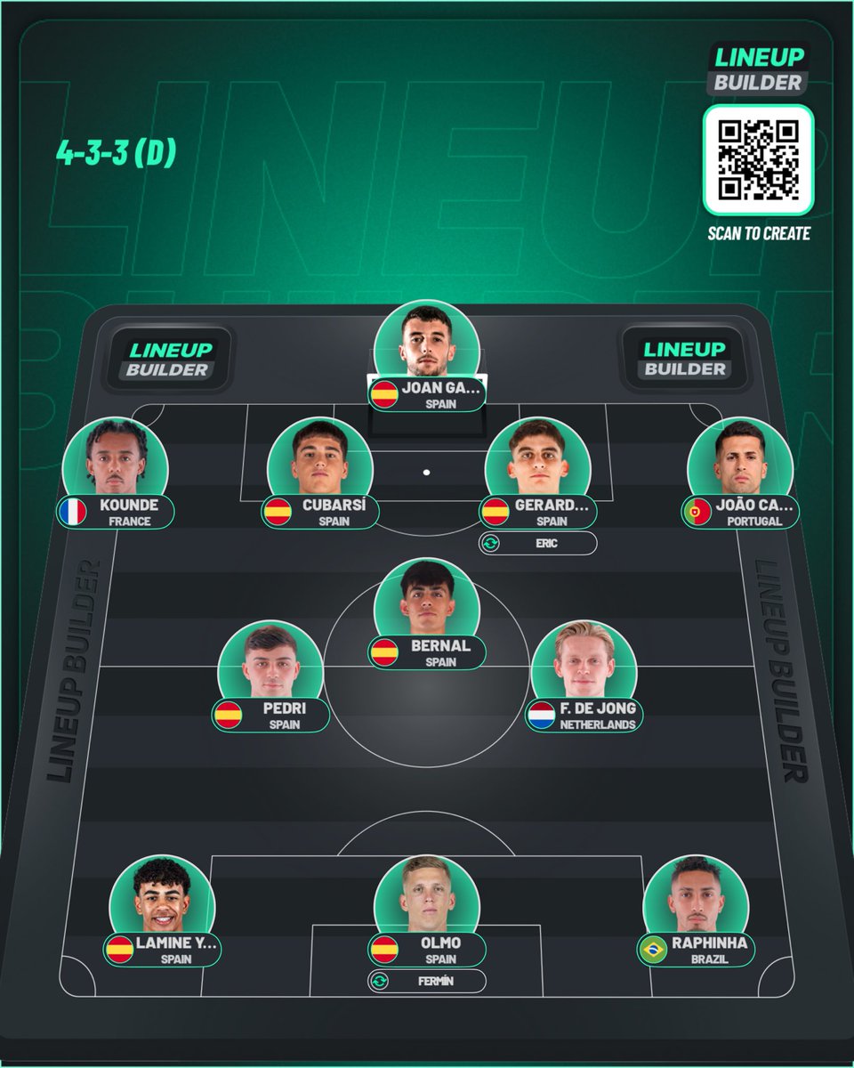 𝟏𝟎 ☄️ tweet media