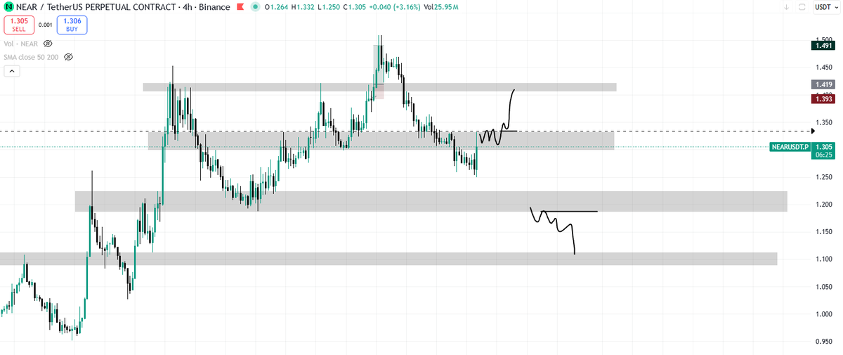 TANNER.base.eth.skr tweet media