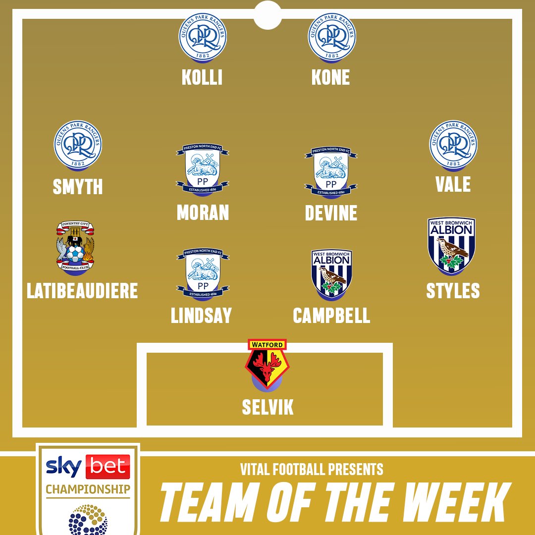 Vital Football tweet media