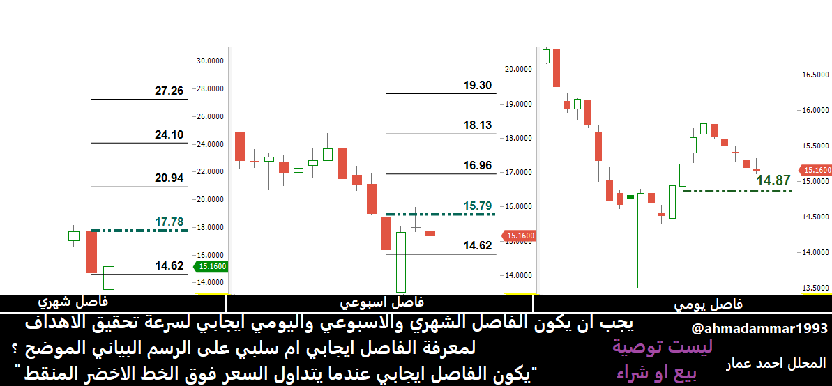 أحمد عبدالناصر عمار tweet media