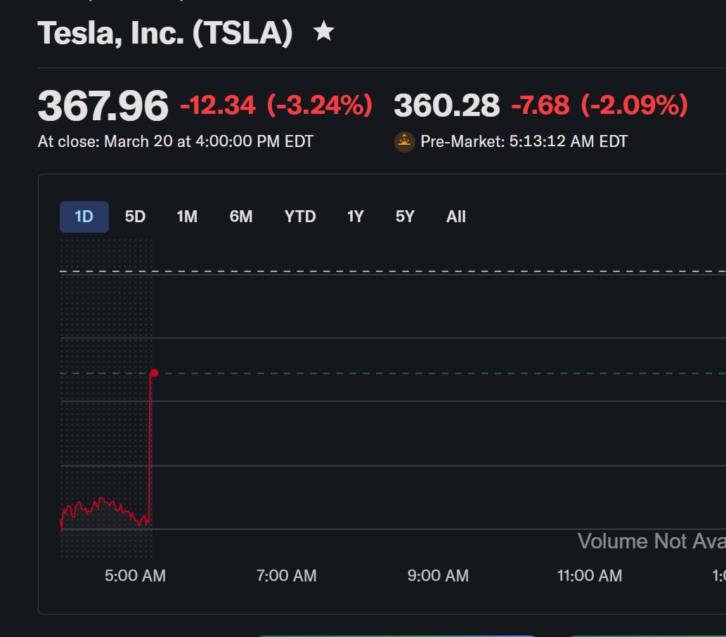 AJ Investment Research tweet media