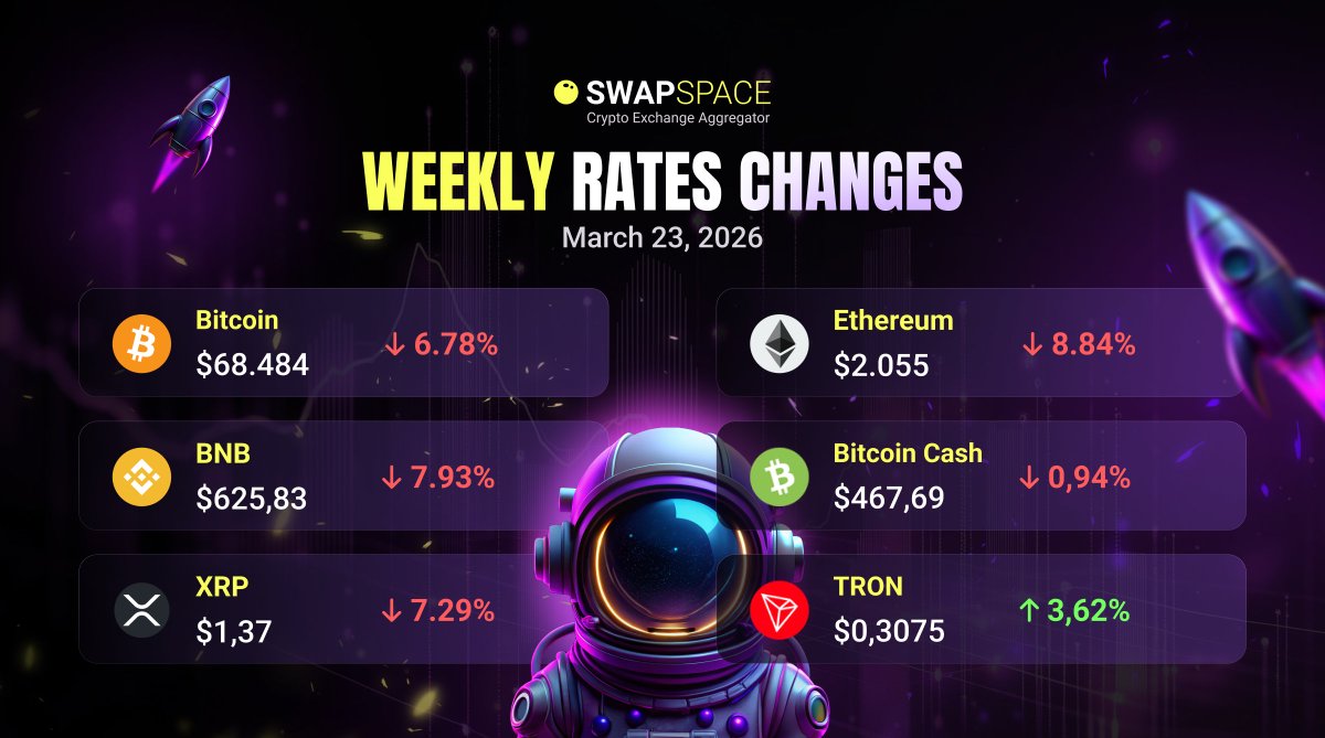 SwapSpace tweet media