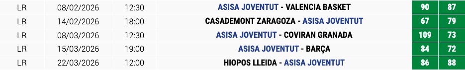 Senglar Parker (JABARISME O BARBARIE) tweet media