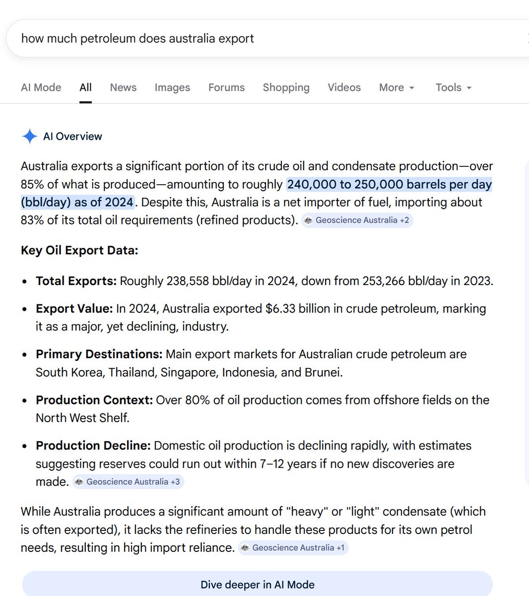 Lichking78's tweet photo. @DailyNewsJustIn Tell the government to stop importing it. There is no need for fuel to go up, best to employ who know what they are doing. https://t.co/niVHCzIa7Q