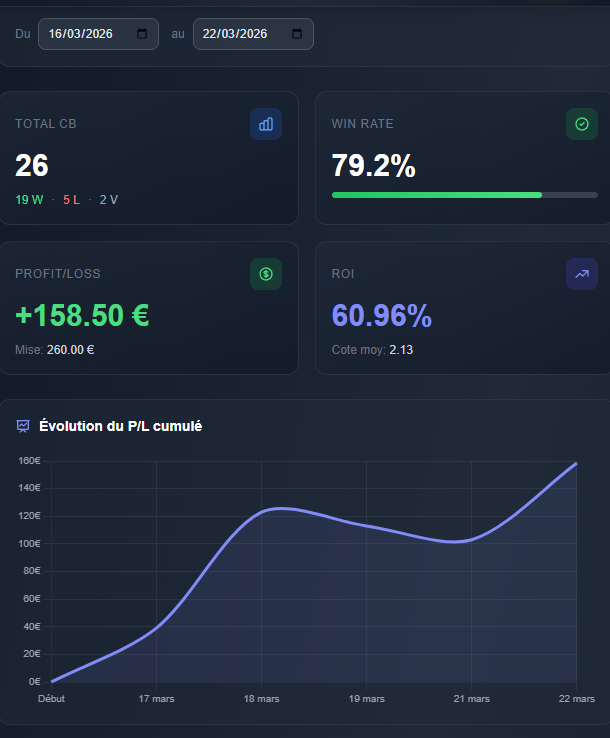 OddsZone tweet media