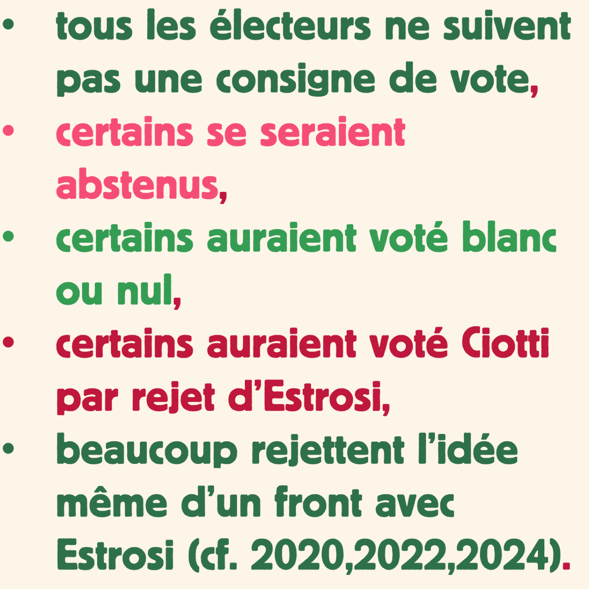 lapres06's tweet photo. Beaucoup d’idées fausses circulent depuis le second tour.Voici les faits, les chiffres, la réalité.Notre maintien n’a pas “fait élire” qui que ce soit : les données officielles montrent clairement que l’écart était trop grand.On remet les choses au clair.
✊💚 #UnisPourNice 1/3 https://t.co/PBvqQdxXUs