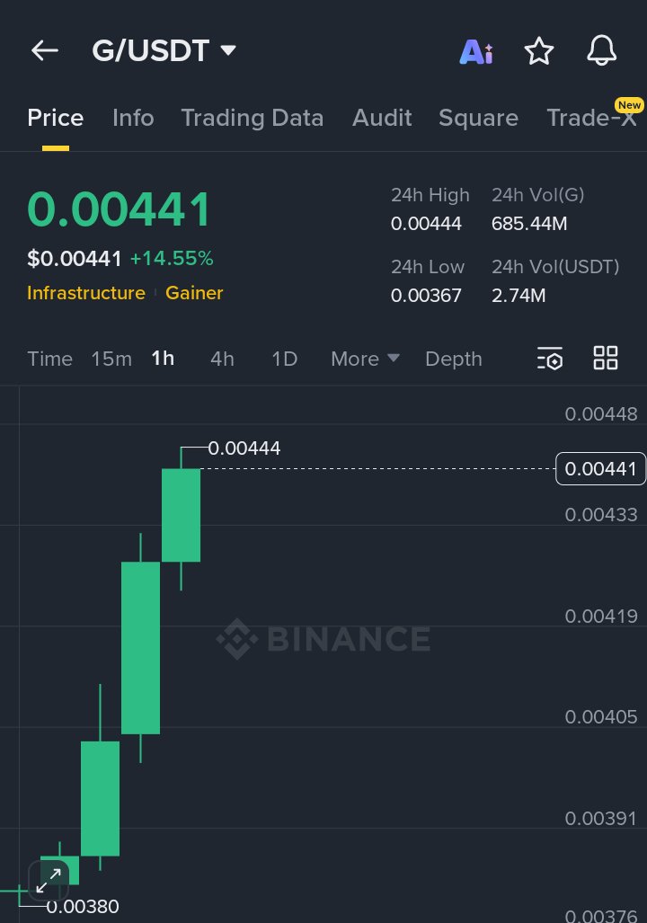 Insider__Alpha tweet media