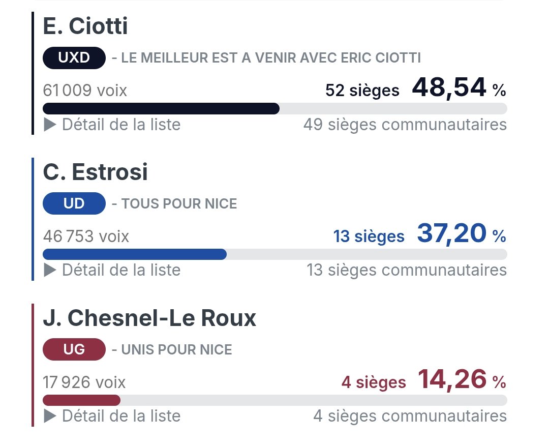 𝘿𝙚 𝙑𝙞𝙩𝙧𝙪𝙫𝙚 🇫🇷Ⓜ️ tweet media