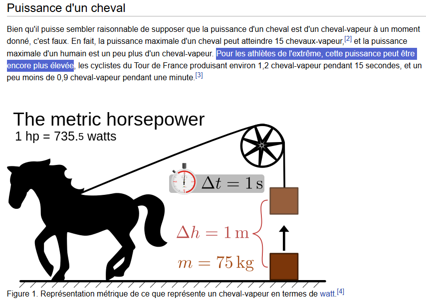 EndPoint5055929's tweet photo. @festinaboy Stop à la désinfo...

Sur votre vidéo le cheval développe bien plus que 736 watts pour arracher la voiture... 

un cheval vapeur correspond au fait de tirer une masse de 75kg de manière à la lever de 1m sur 1 seconde

450 W pendant 25 min = soulever de 1 m ~45 kg  1500 fois https://t.co/pBdoiWlhHr