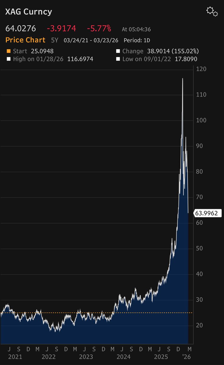 James E. Thorne tweet media