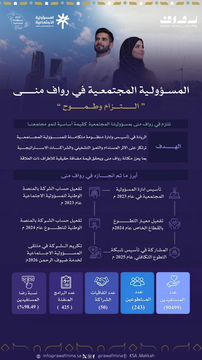 رواف منى | Rawaf Mina tweet media