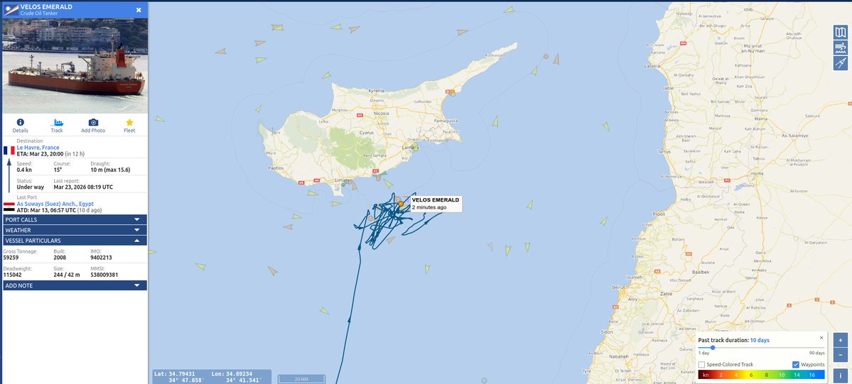 Russian Forces Spotter tweet media