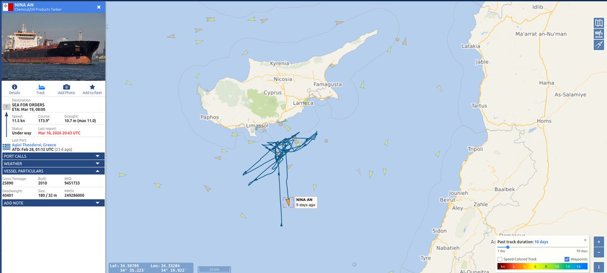 Russian Forces Spotter tweet media